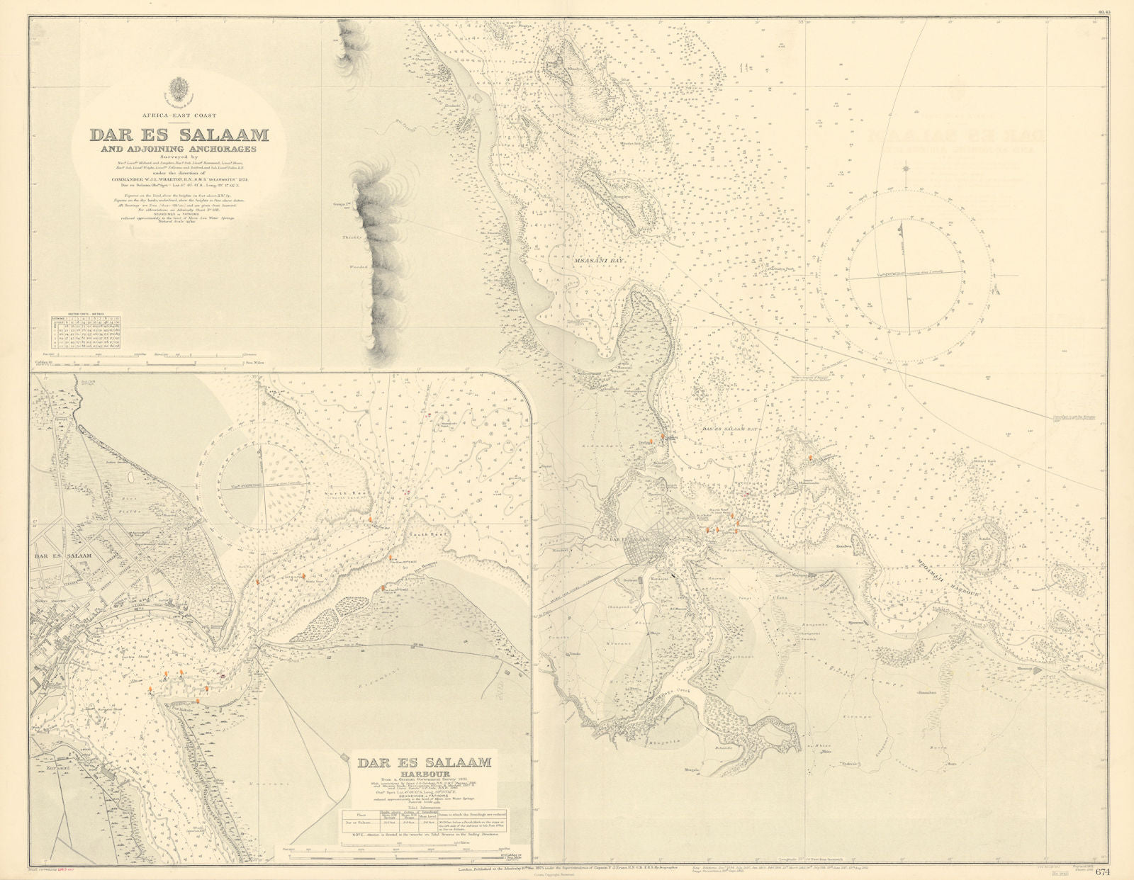 Dar es Salaam harbour/anchorages. Tanzania. ADMIRALTY sea chart 1875 (1943) map